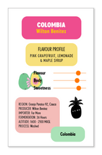COLOMBIA Wilton Benitez ESPRESSO